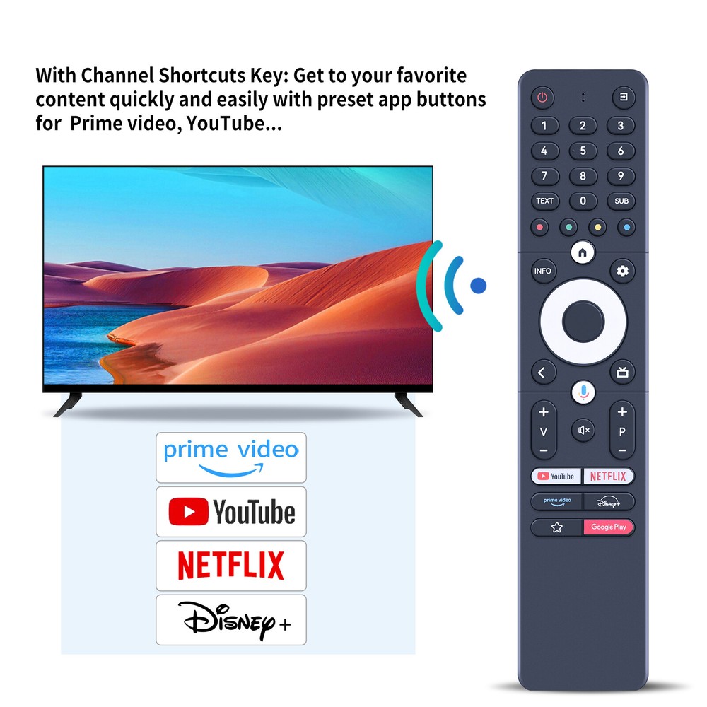 New Replacement Remote Control For THOMSON Android TV RC112A