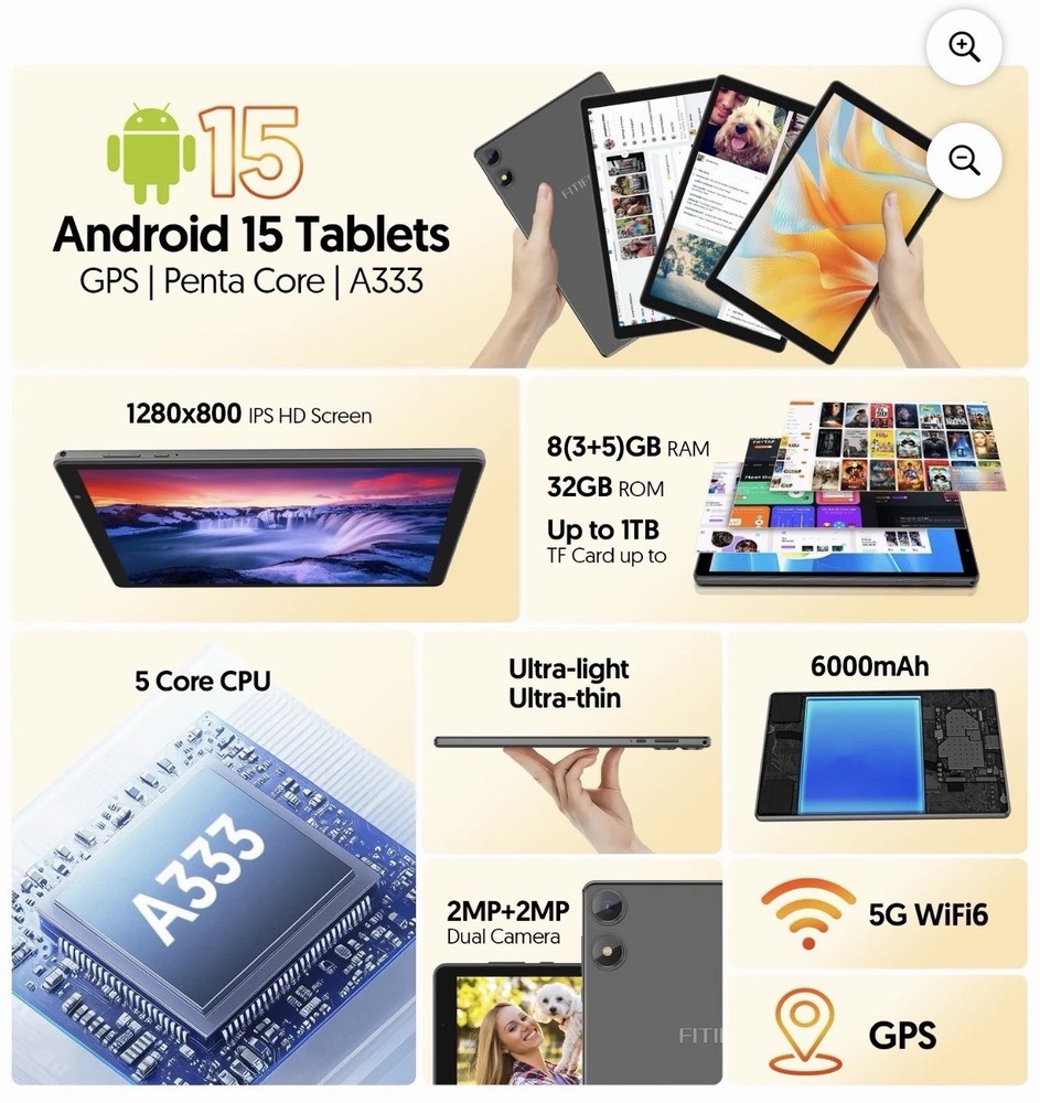 10.1 inch Android 15 Tablet, Penta-Core