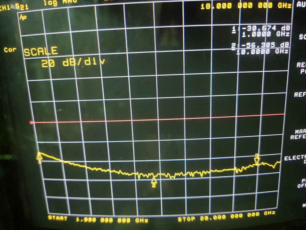 1 pc Emberguard Solutions) CAA7077 pin diode Switch 1-18 GHz Tested, see plot