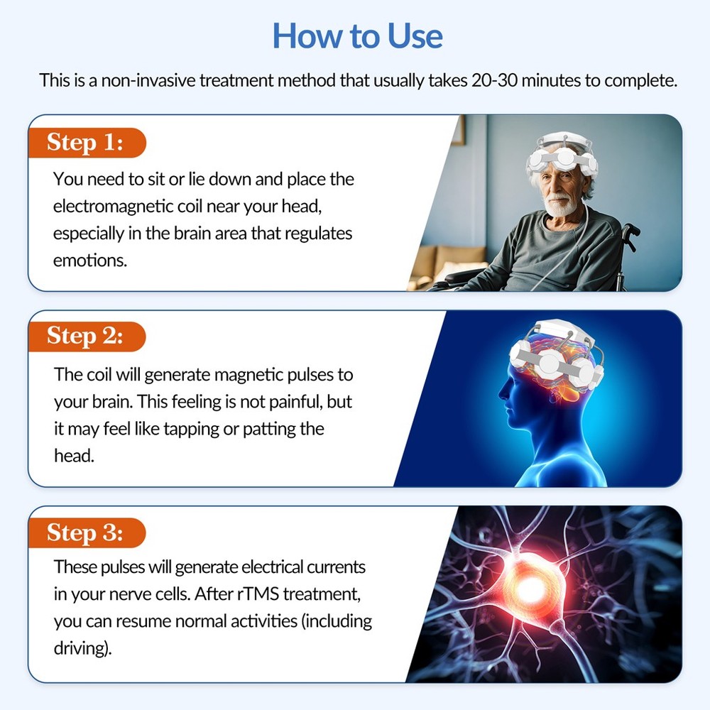 TMS Brain Stimulation Device Multi Frequency rTMS Machine for Stroke/Parkinson’s