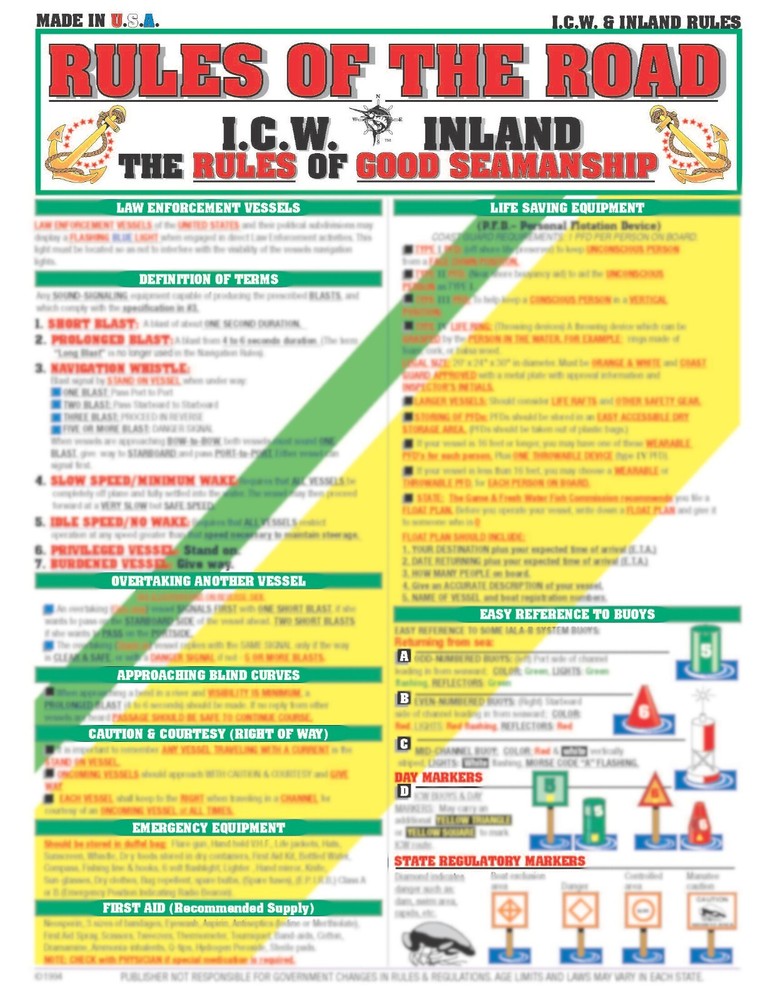 Nautical Rules of The Road #2- Waterproof Quick Reference Guide