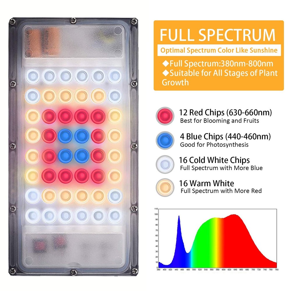 LBW Grow Light for Indoor Plants, Full one-head timer, Medium-One Head Timer