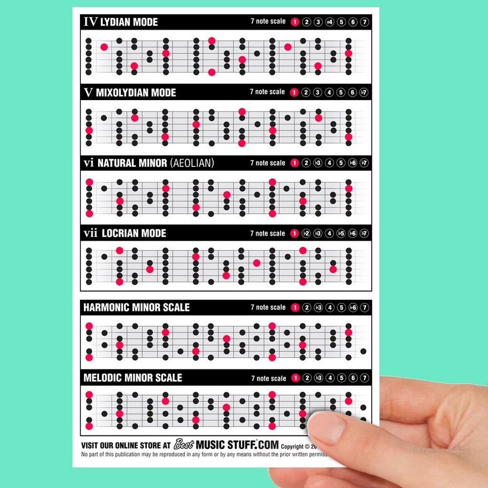 JUMBO Guitar Scales CheatsheetQuick Reference (Laminated & Double Sided) 6"x 9"