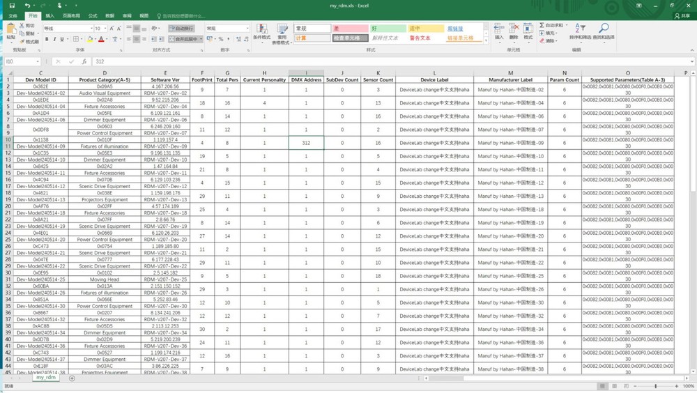 Newest Powerful DMX512 Console Stage Lighting Controller Box HD512 Controller