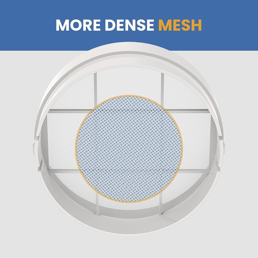 ARC IHF ARC 14S Filter Replacement for Whynter Portable Air Conditioner 5"