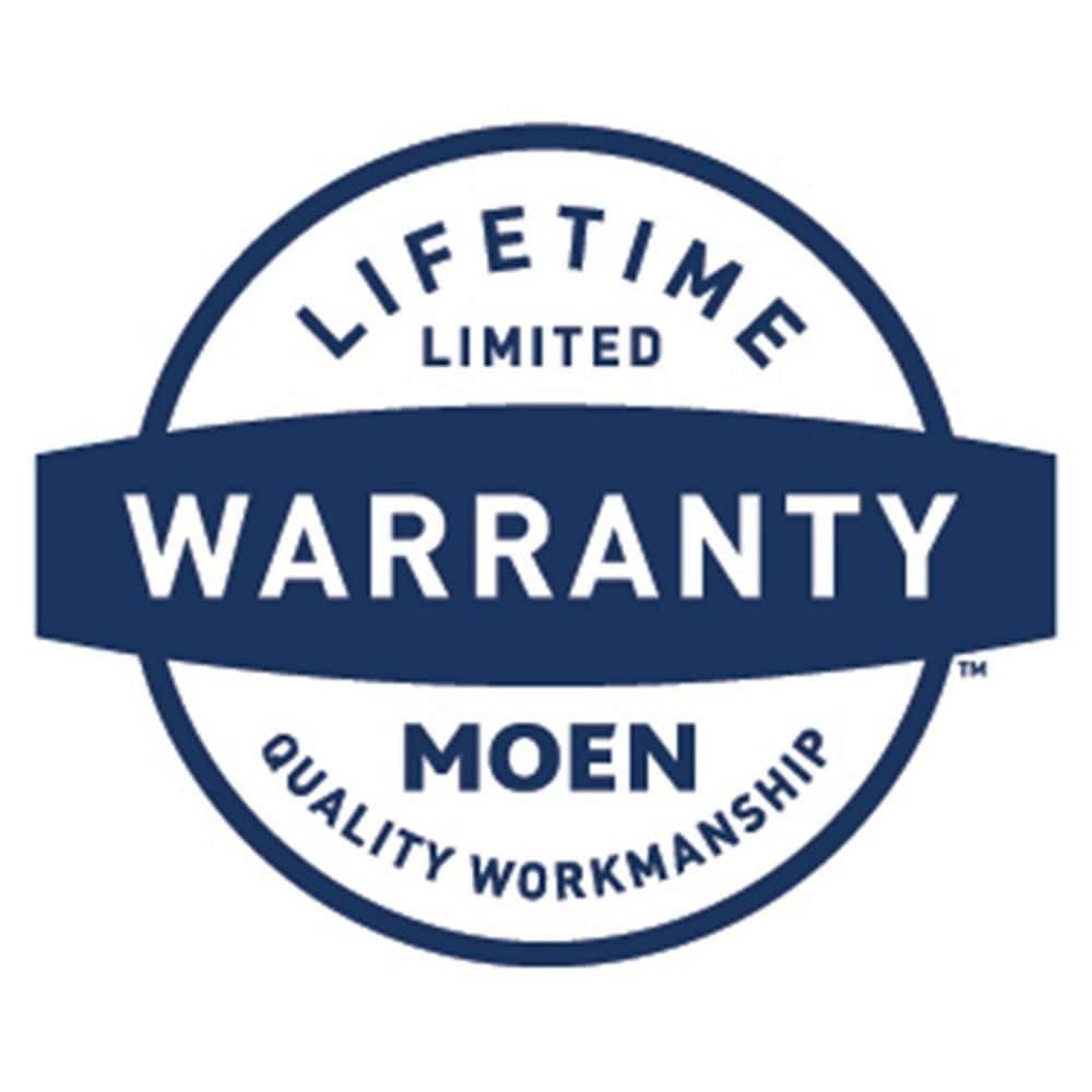 EZ Mount Sink Flange Kit