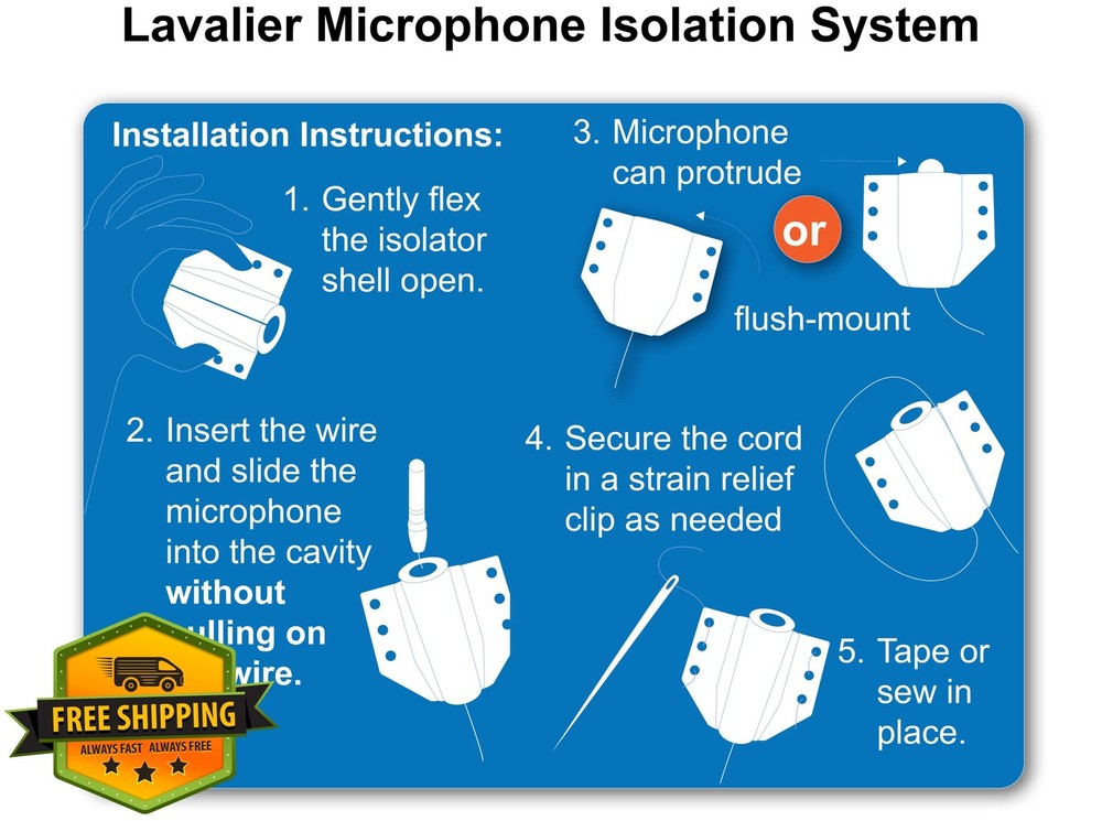 Isolate IT Lavalier Microphone Isolation Shield System with Sorbothane (Compa...