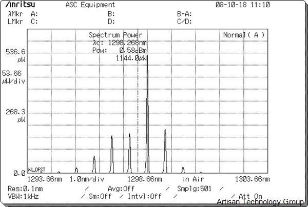 HP 81552SM Laser Source Module 1310nm