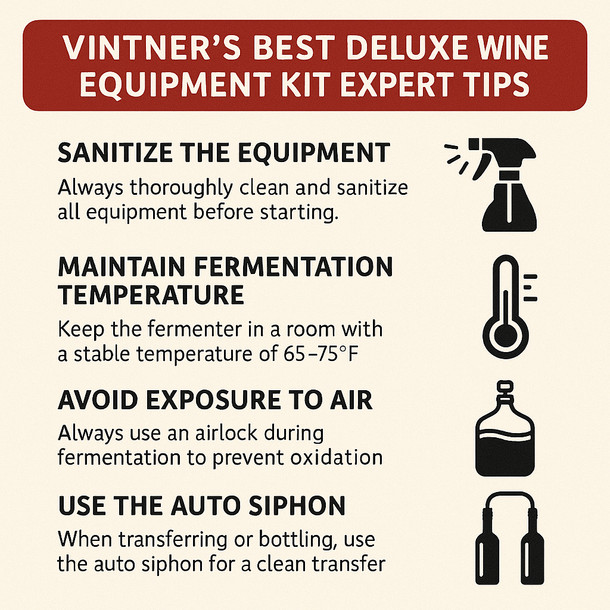 Vintners Best Vintner's Best Deluxe Wine Equipment Kit With Plastic Carboy -