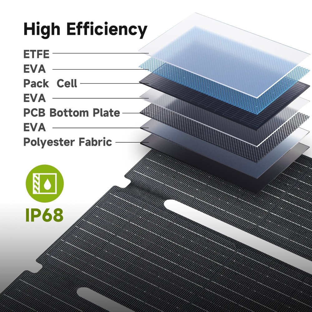 ALLPOWERS Portable Solar Panel 60W Foldable Solar Panel Charger for Camping Trip