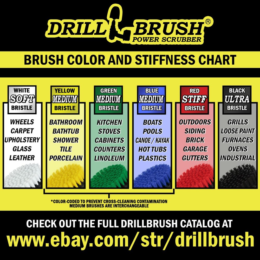 Drillbrush Medium Blue Drill Brushes with Extender - Clean pool & aquarium