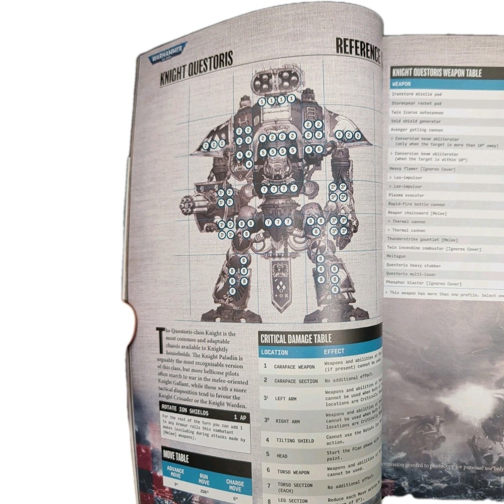 White Dwarf 523