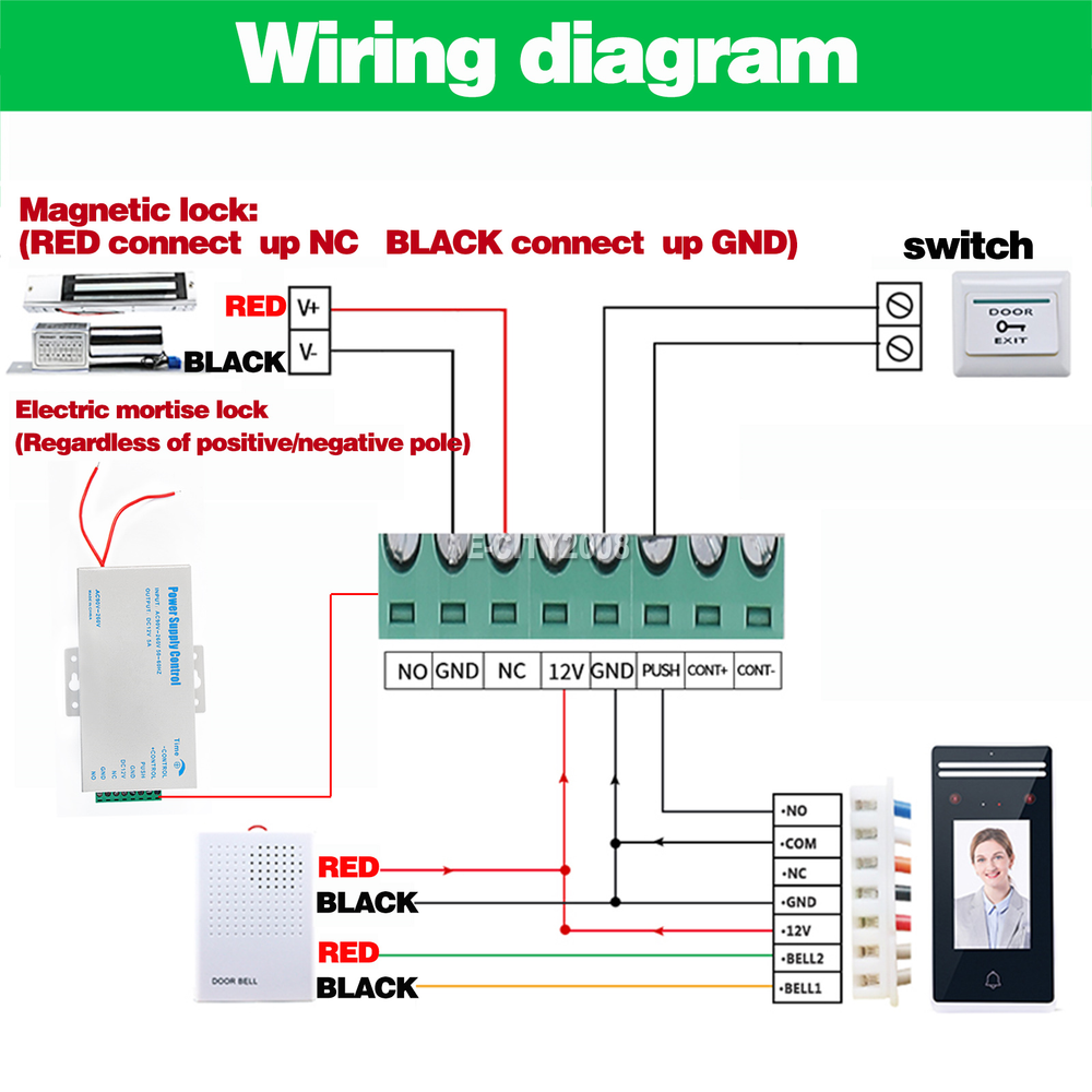 12V 5A Door Access Power Supply for Entry Exit Control System Electric Lock 60W