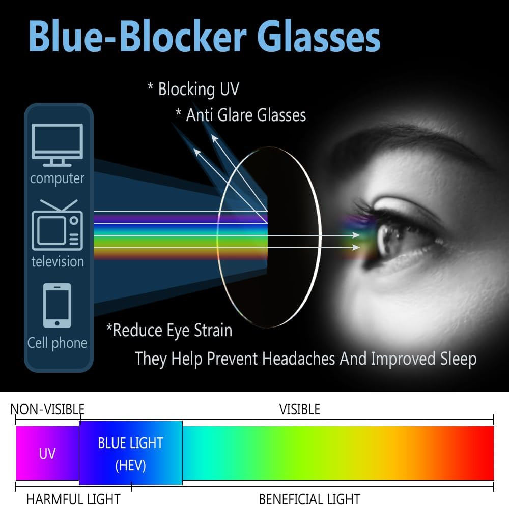 Blue Light Blocking Glasses, 2 Pack Blue Light Glasses Men, Blue Light Glasses W