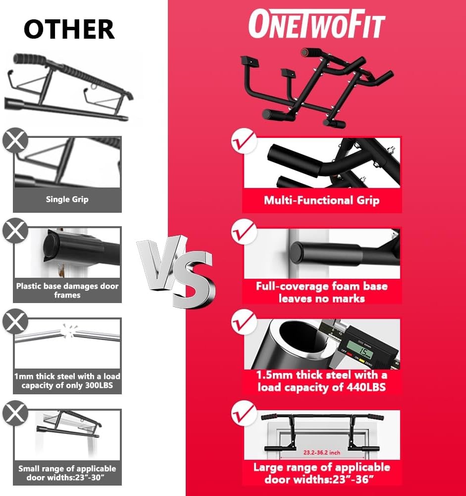 Upgraded Door Multi-Grip Pull-Up Bar - For Home Gym Workouts