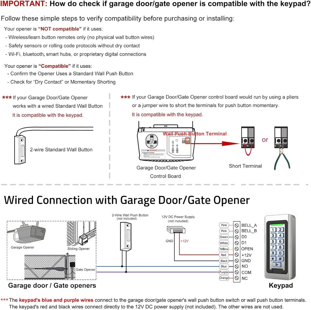 Robust Metal Access Control System with Remote Access and Anti-Prying Features