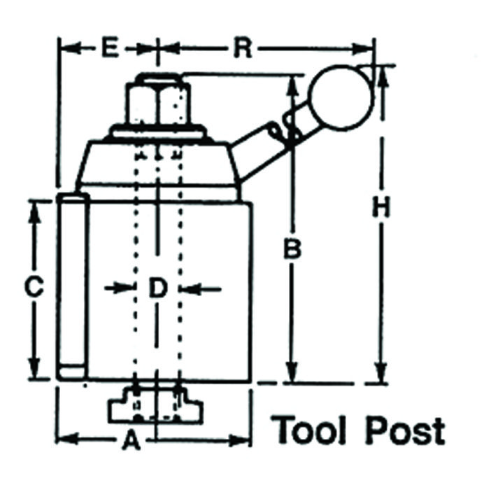 Series BXA - Wedge Type Quick Change Tool Post