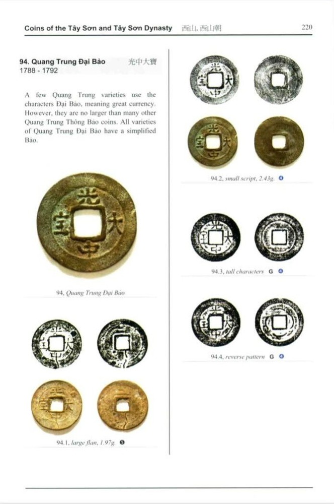 Ancient Annam coin Quang Trung Dai Bao small script (1788-1792)