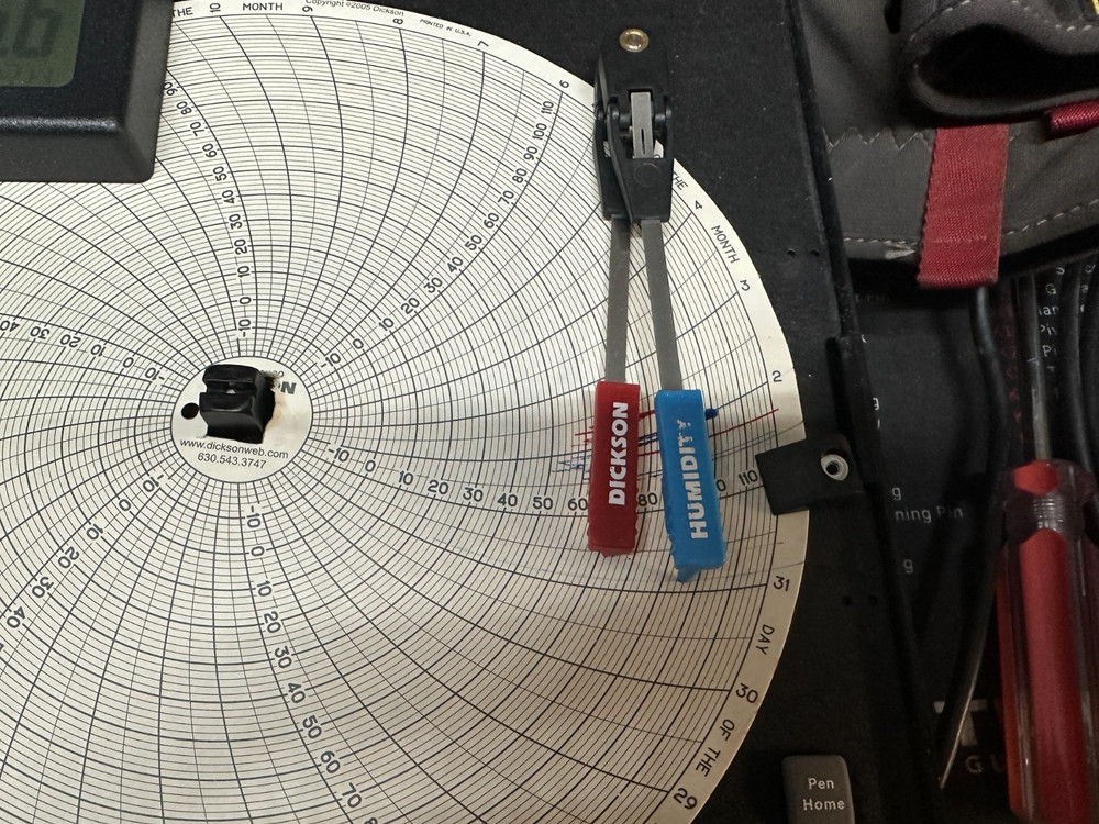 Dickson Temp & Humidity Chart Recorder