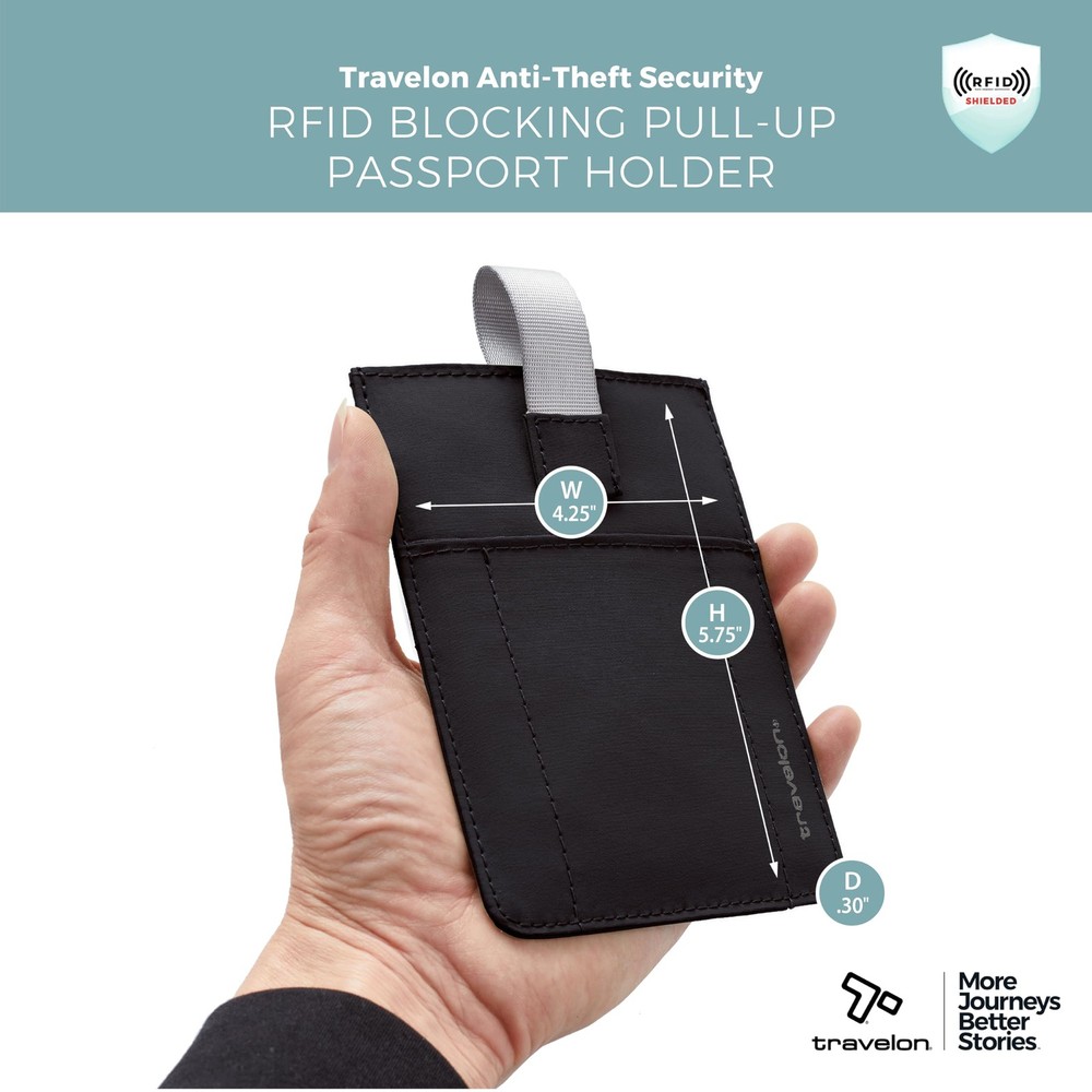 RFID Blocking Pull Out Passport holder