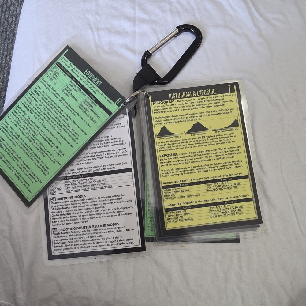 Nikon Digital SLR Laminated Photography References