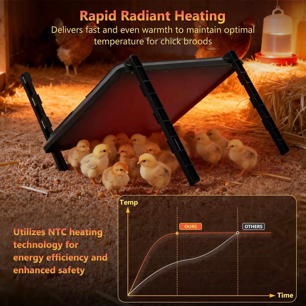 Smart Chick Brooder Heating Plate, Chicken Coop Heater, 75W Brooder Heater wi...