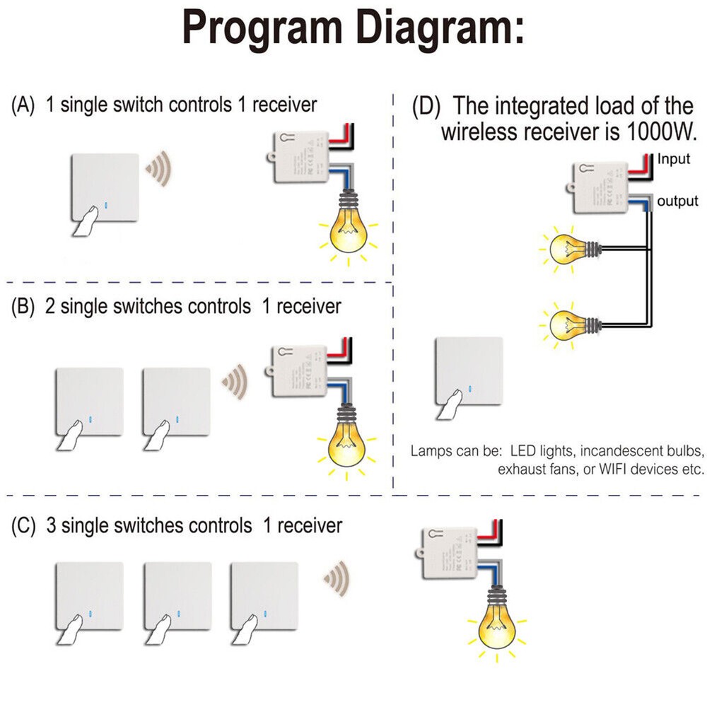 Smart Switch Light Wireless RF-433Mhz Wall Panel Switch Remote-Control Receiver