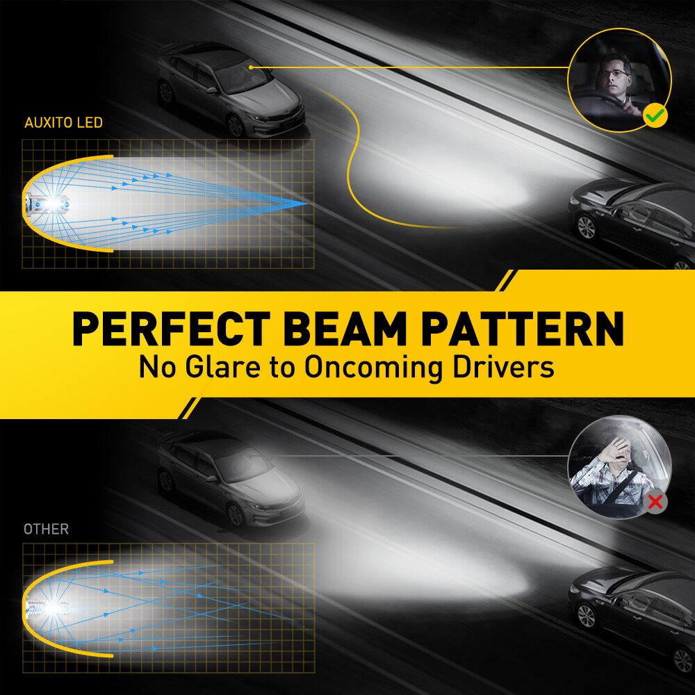 AUXITO Combo 9005 + 9006 LED Headlight Kit Bulbs High Low Beam White 6500K M3S H