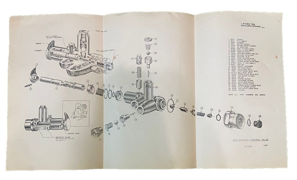 WWII Advanced Aviation Ordinanceman Naval Training Station Course Documents