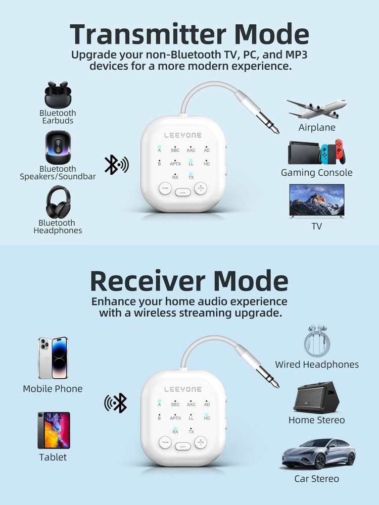 Upgraded Bluetooth 5.4 Transmitter Receiver, 2-in-1 Wireless Transmitter for ...
