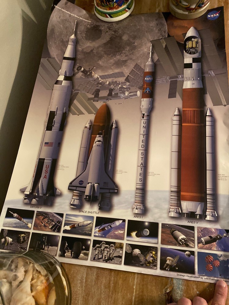 Strategic Visualization Poster