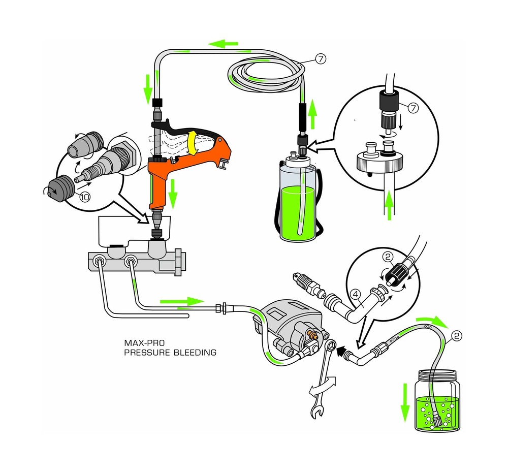 Phoenix Systems (2002HD-B) Heavy Duty Reverse Brake & Clutch Bleeder, One Per...
