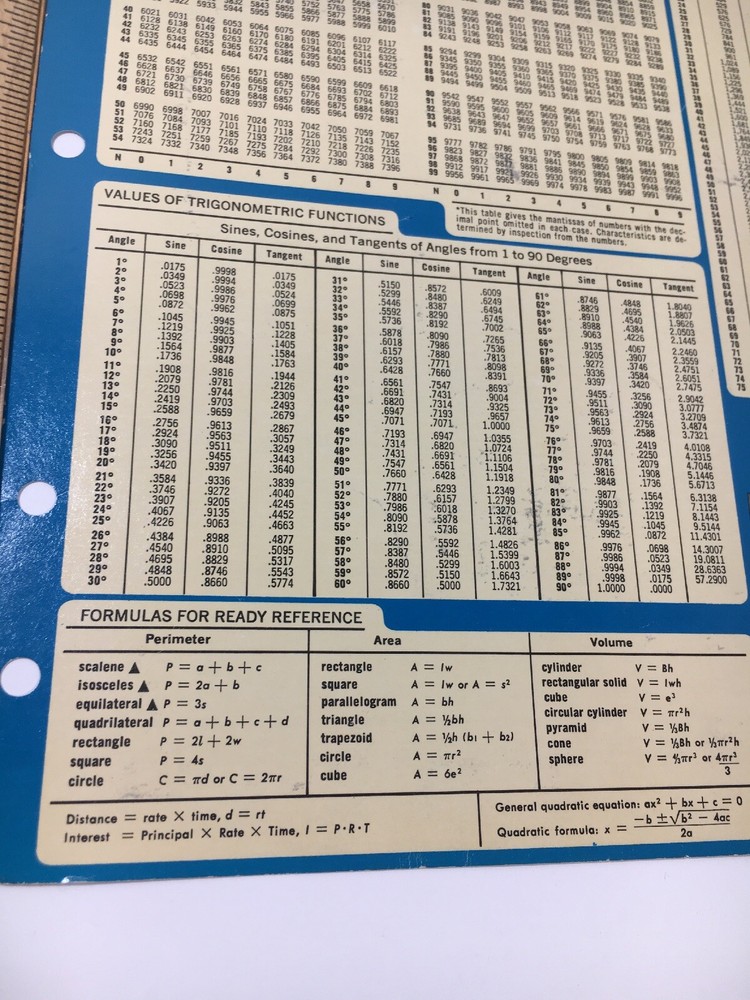 Handy Scientific Data Chart Physics Mathematic Table Chart