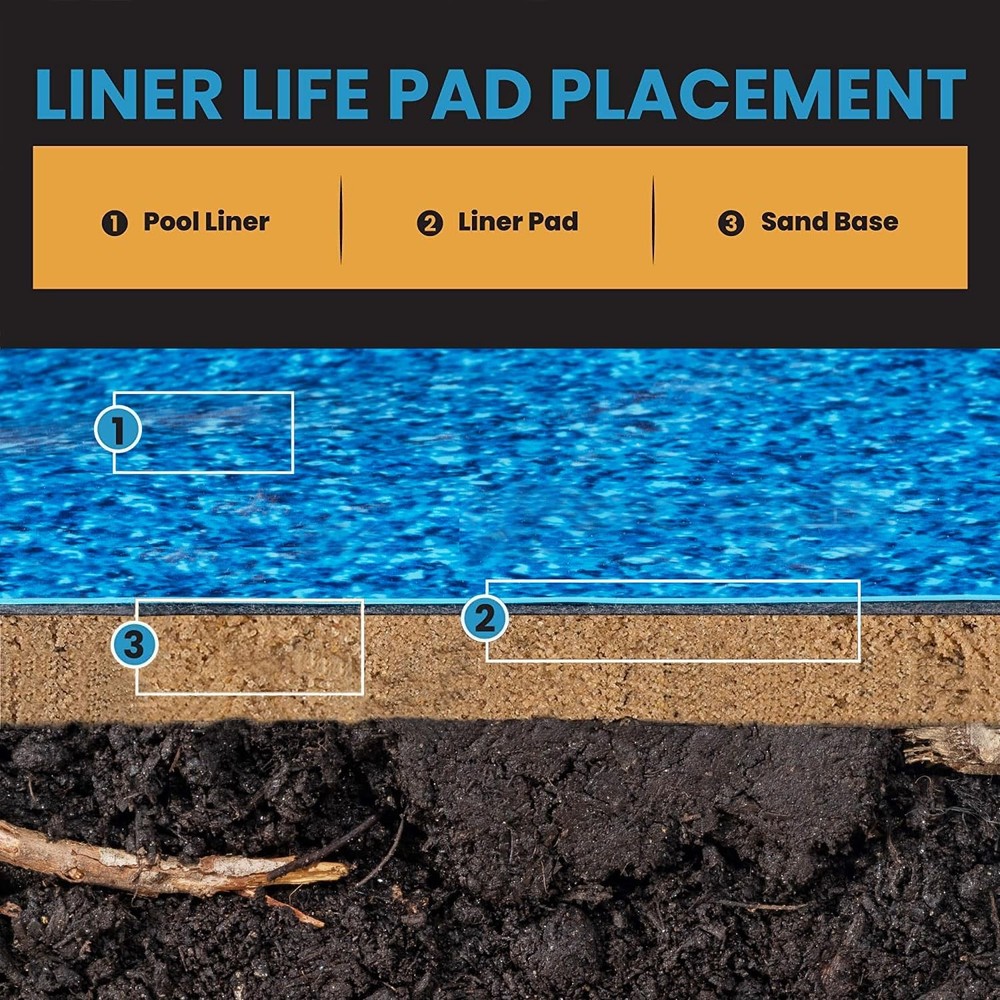 Liner Life Above Ground Pool Pad 16' x 32' x (Rectangular), Black