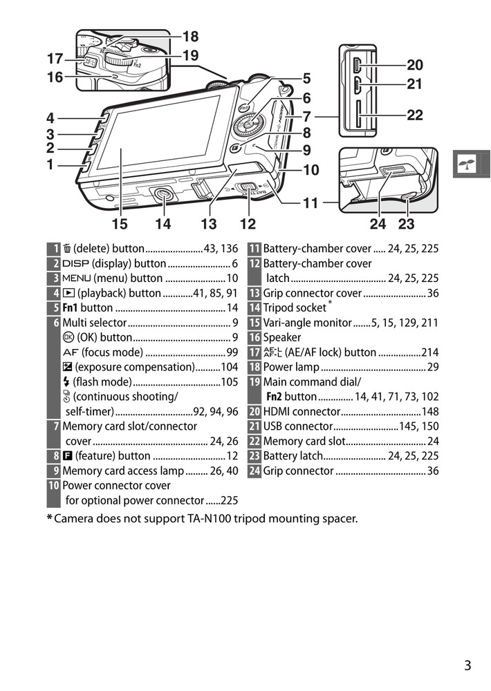 Nikon 1 V3 — Reference Manual User Guide — 295 Pages — Half Size 5.5x8.5