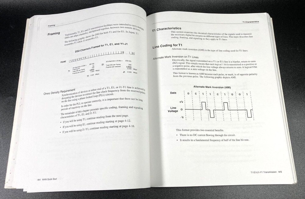 Vintage Cisco Systems WAN Quick Start - Course Preparation Guide - 1997