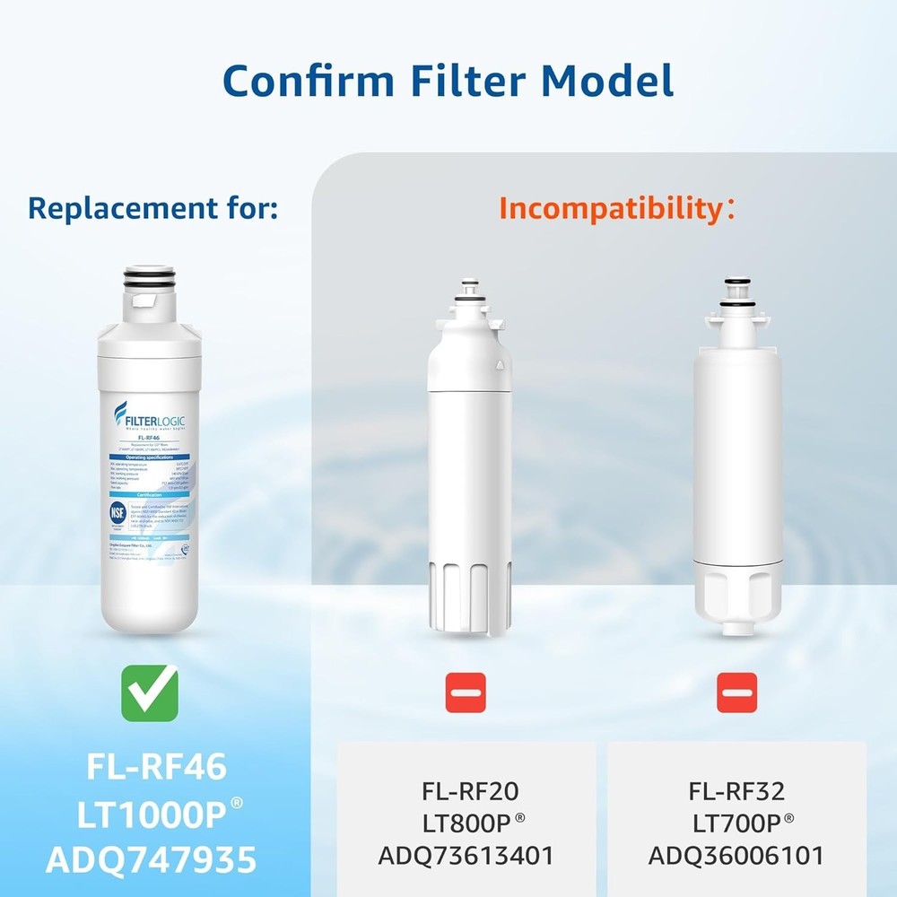 Filterlogic LT1000PC Refrigerator Water Filter, Replacement for LG, 3 Filters