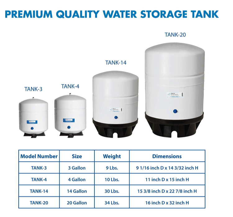 RO-152 REVERSE OSMOSIS WATER FILTER STORAGE TANK 5 GAL Capacity + Tubing, Valve