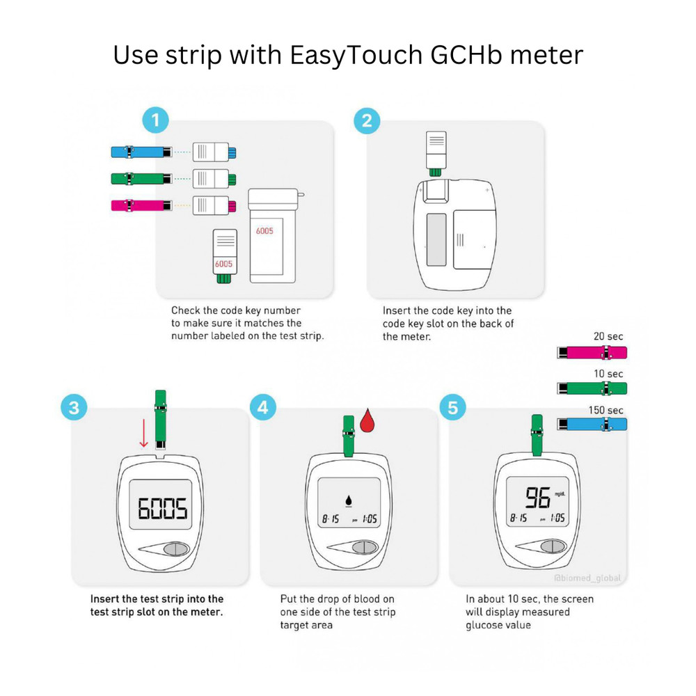 Easy Touch Test Strips - 10 Test Strips For BLOOD CHOLESTEROL Level Check
