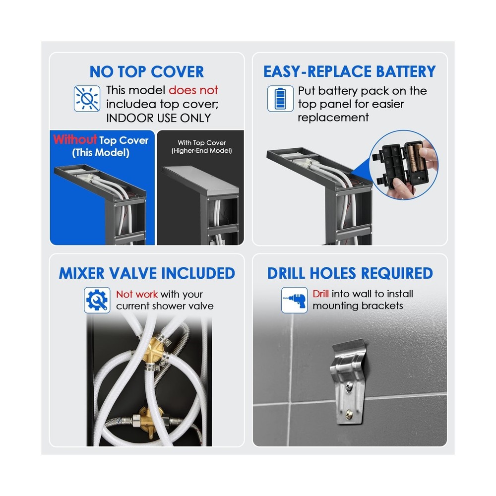 ROVOGO Shower Panel Tower System with Led Lights Rainfall Waterfall... Fast Ship
