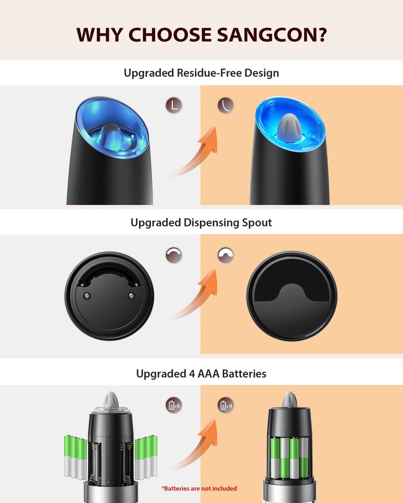 Gravity Electric Salt and Pepper Grinder Set, Automatic Pepper Grinder Shakers M