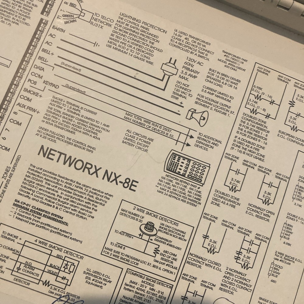 GE Interlogix NetworX NX-8E Panel