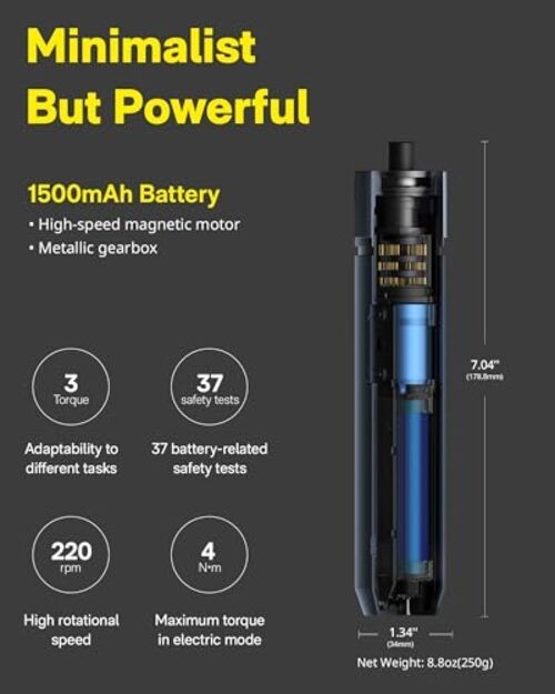 Electric Screwdriver Kit, Upgraded 1/4'' Hex 25 Bits, Magnetic Lid,