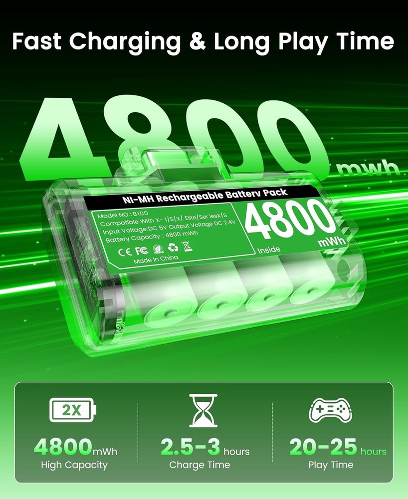 Dual 4800mWh Xbox One Controller Battery Pack & USB-C with LED Charge Indicator