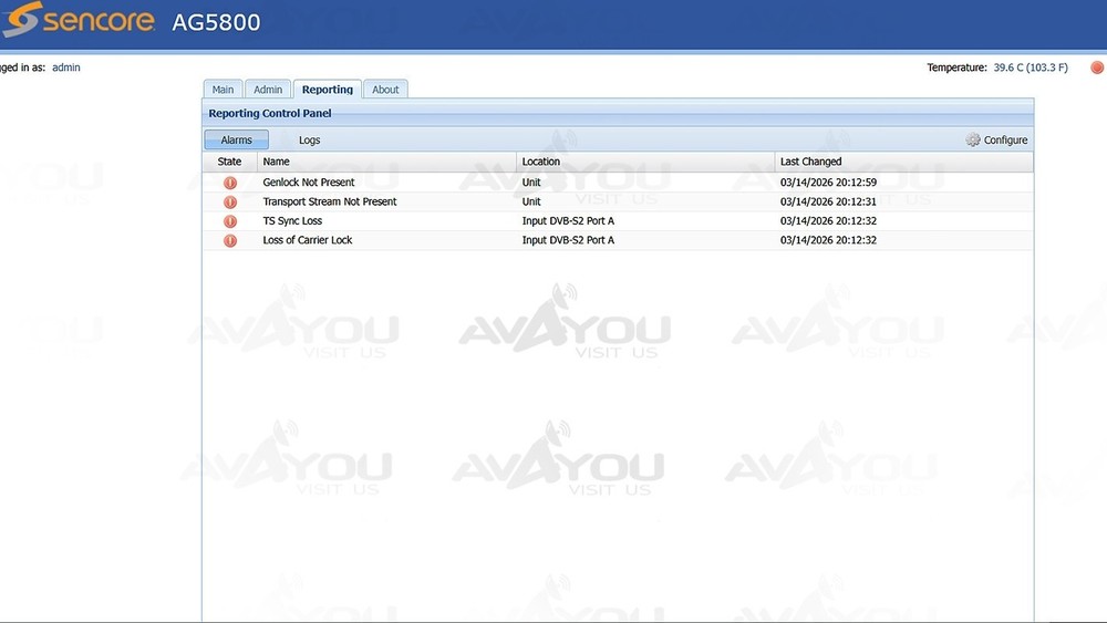 Sencore openGear AG5800 Receiver Decoder Card HD 4:2:0 H.264 MPEG AUD DVB-S S2