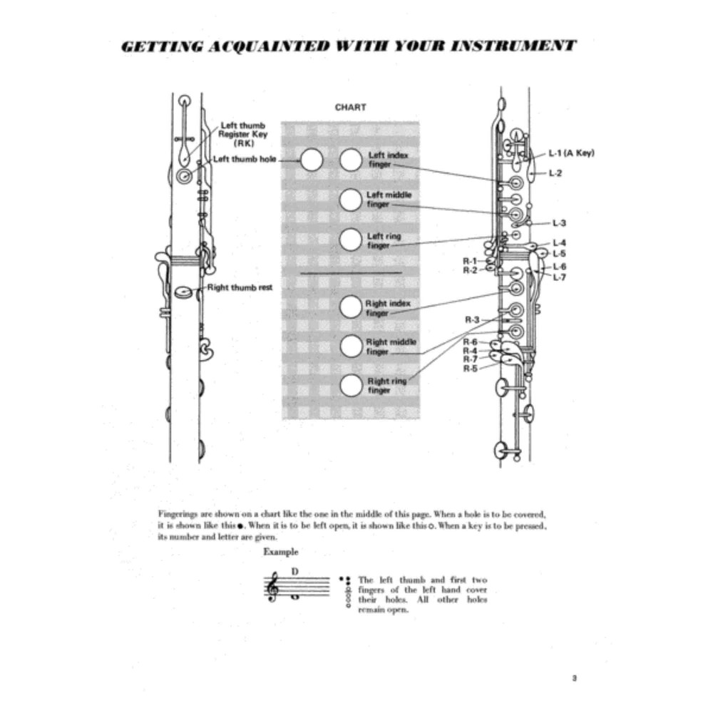Learn To Play Clarinet! Book 1 A Carefully Graded Method That Develops
