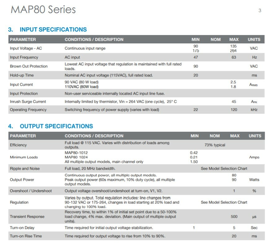 Power One MAP80-4003 quadruple-output power supply