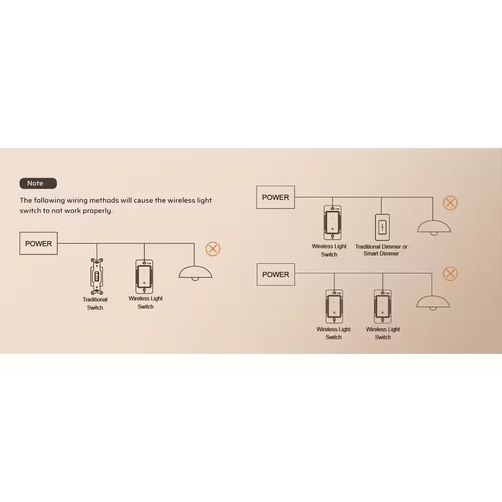 125-Volt 3 Way Wireless Remote Control Light Switch and Receiver Kit with Magnet