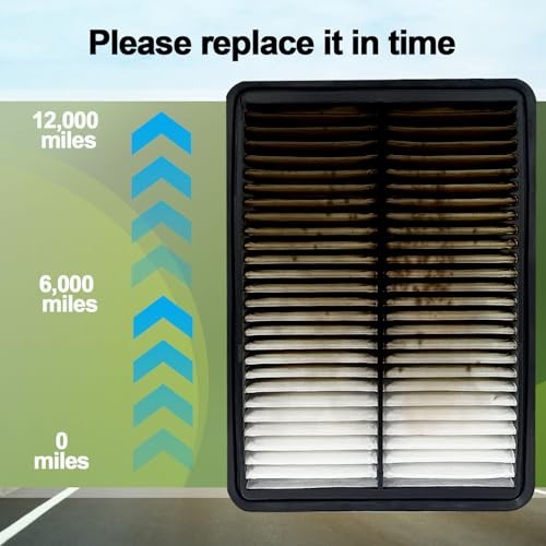 Comb Engine Cabin Air Filter for Mazda 3 2018 2017 2016 2015 2014