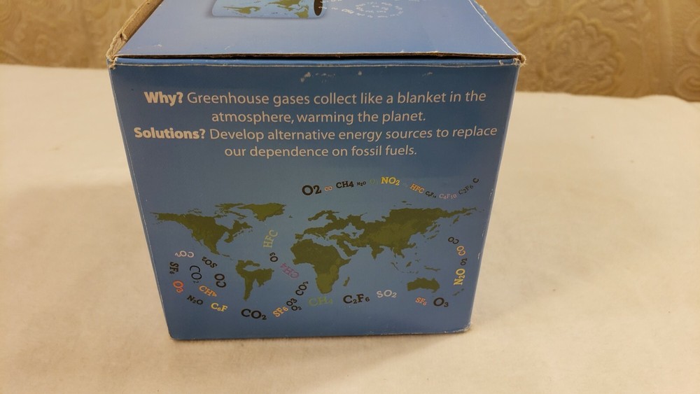 Global Warming Mug Climate Change Heat Activated Unemployed Philosophers Guild